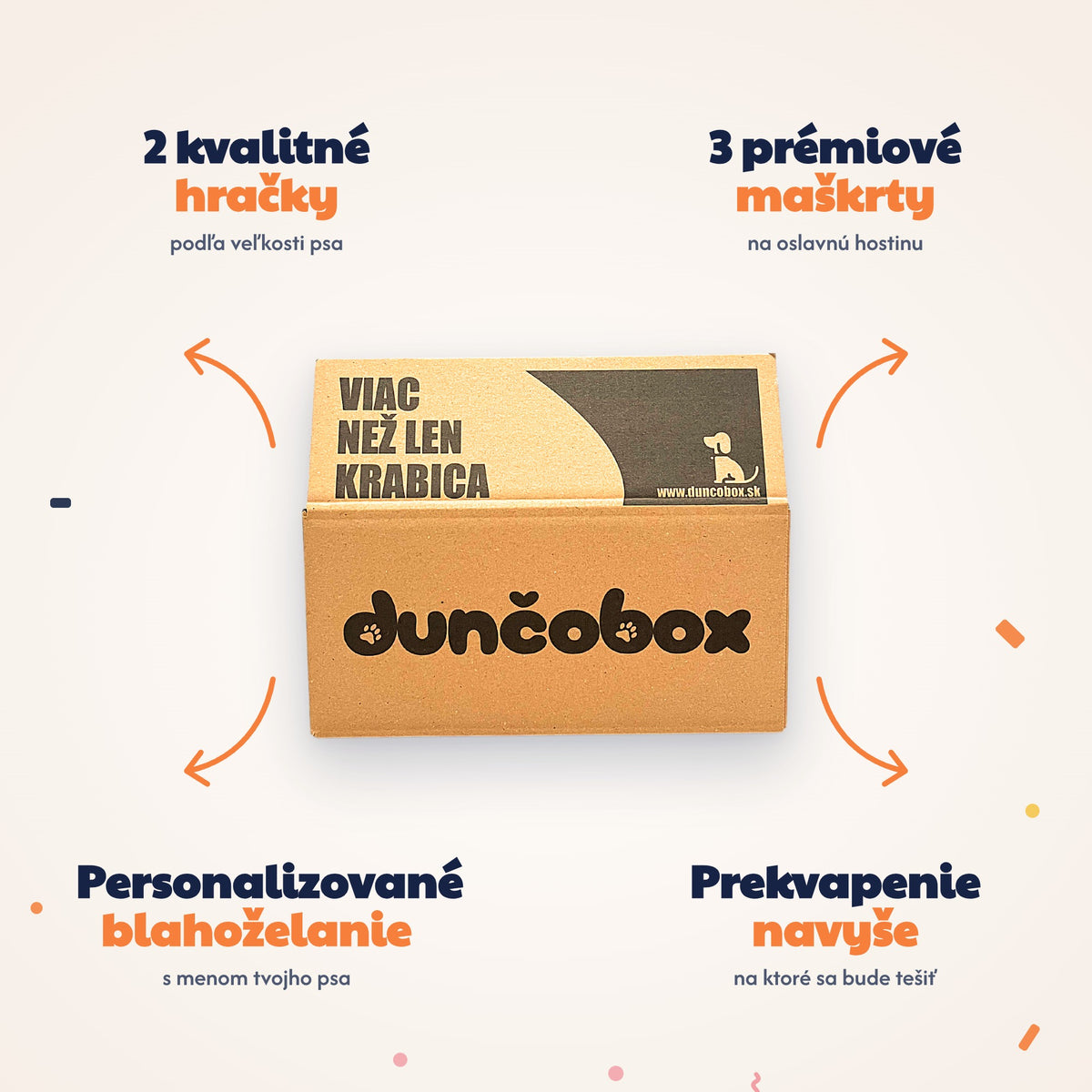 Čo je v Narodeninovom DunčoBoxe: 2 hračky, 3 maškrty, personalizované blahoželanie, prekvapenie navyše